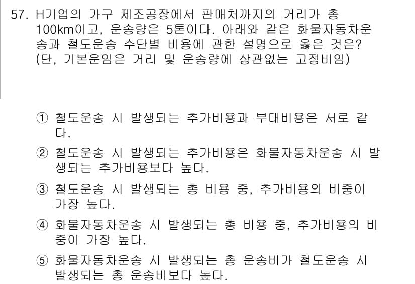 물류관리사_1교시 2016년 57번 - 정답과 핵심 포인트를 검수 중인 기출문제
