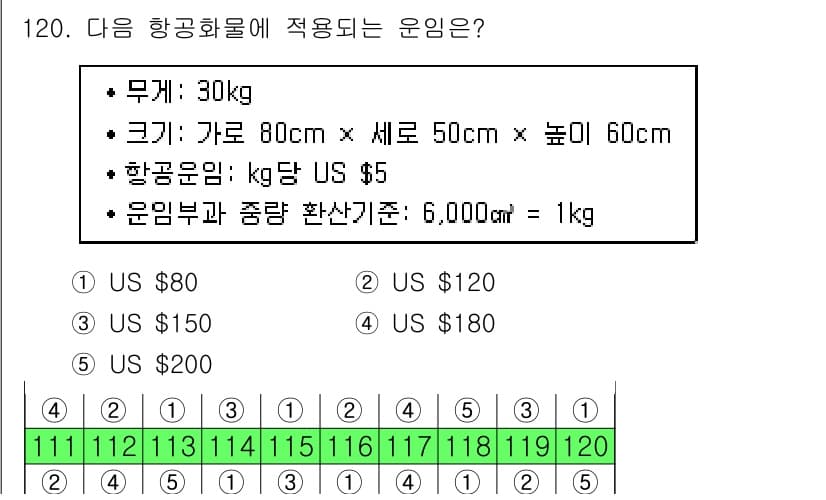 물류관리사_1교시 2017년 120번 - 정답과 핵심 포인트를 검수 중인 기출문제