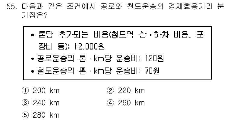 물류관리사_1교시 2017년 55번 - 정답과 핵심 포인트를 검수 중인 기출문제