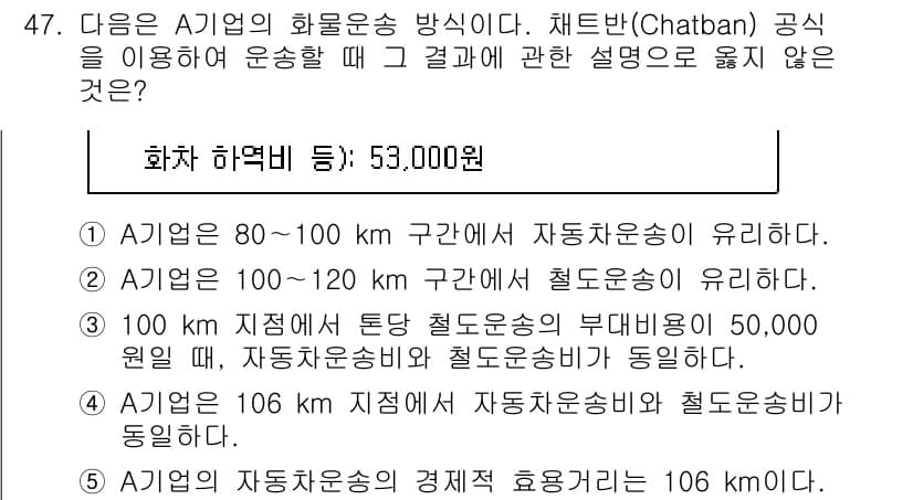 물류관리사_1교시 2018년 47번 - 주어진 문제에서 잘못된 설명은 "100㎞ 지점에서 통행료가 자동차운송의 ... 에 관한 핵심 기출문제