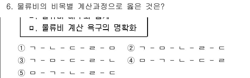 물류관리사_1교시 2018년 6번 - 정답 5번은 물류비 계산의 목적을 명확히 하여 효율적인 관리와 분석을 가... 에 관한 핵심 기출문제