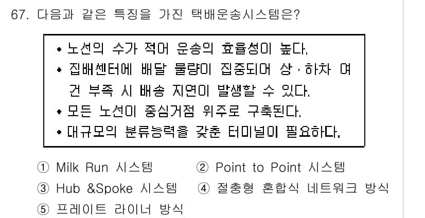 물류관리사_1교시 2018년 67번 - 정답과 핵심 포인트를 검수 중인 기출문제