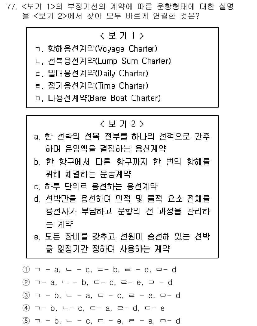 물류관리사_1교시 2018년 77번 - 물류 관리에서 선택되는 용선계약의 종류는 운송 방식과 가격 구조에 따라 ... 에 관한 핵심 기출문제