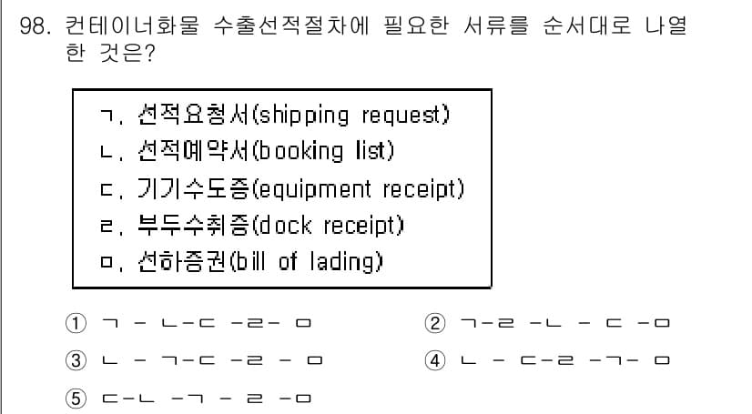 물류관리사_1교시 2018년 98번 - 정답과 핵심 포인트를 검수 중인 기출문제