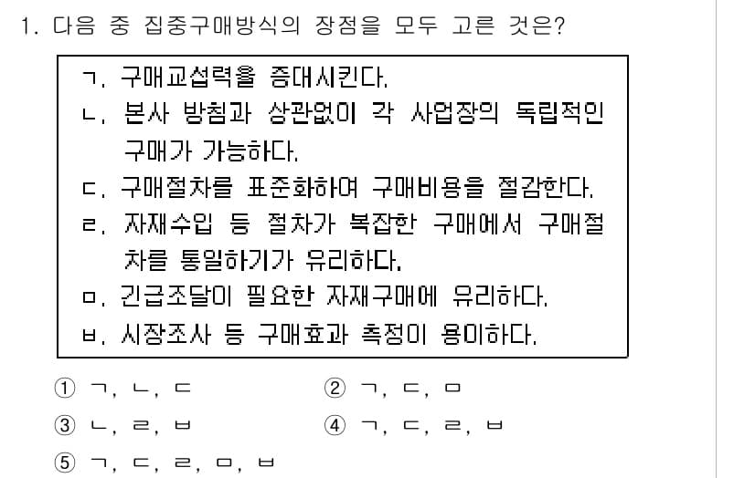 물류관리사_2교시 2015년 1번 - 정답과 핵심 포인트를 검수 중인 기출문제