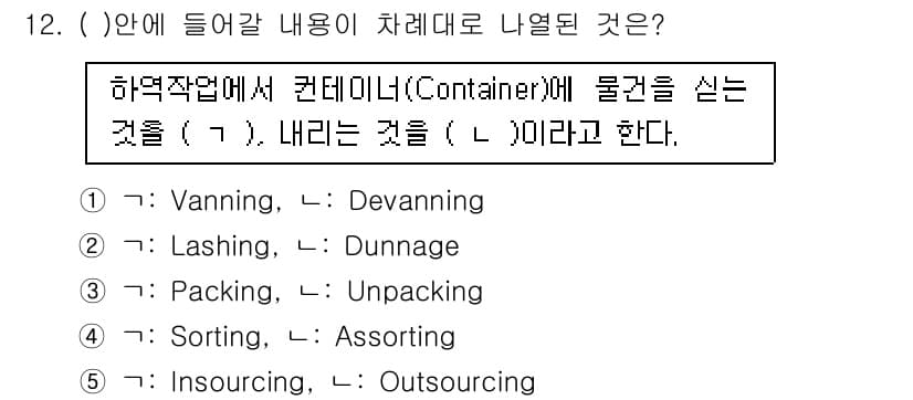 물류관리사_2교시 2015년 12번 - 정답과 핵심 포인트를 검수 중인 기출문제
