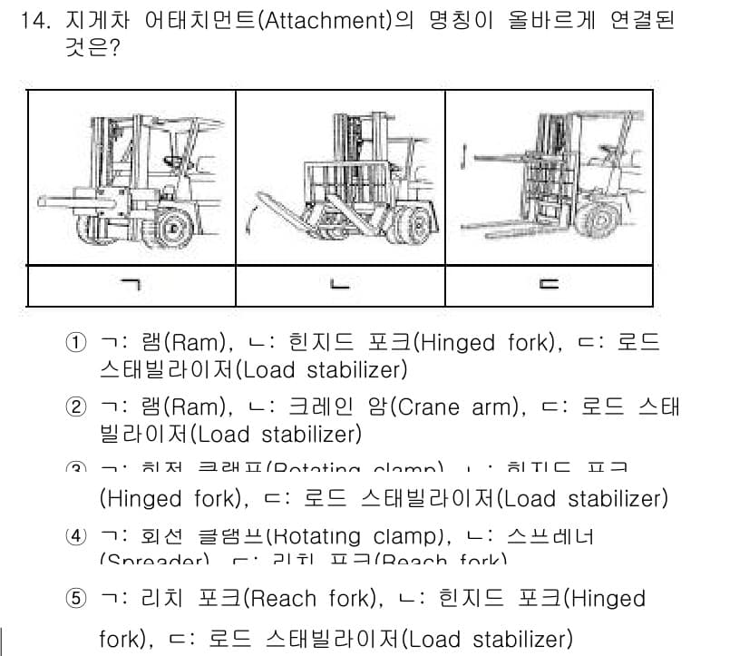 물류관리사_2교시 2015년 14번 - 정답과 핵심 포인트를 검수 중인 기출문제