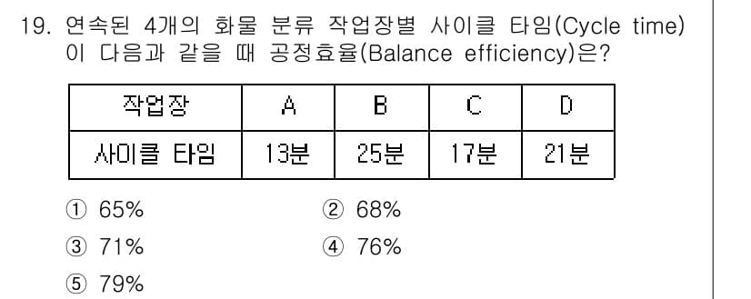 물류관리사_2교시 2015년 19번 - 작업장별 사이클 타임에 따라 공정 효율은 특정 공정의 성과를 평가하는 데... 에 관한 핵심 기출문제