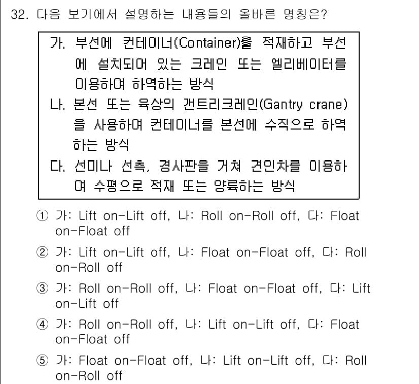 물류관리사_2교시 2015년 32번 - 정답과 핵심 포인트를 검수 중인 기출문제