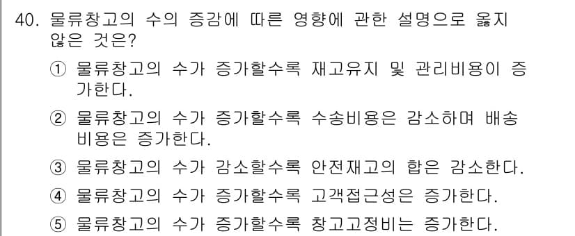 물류관리사_2교시 2015년 40번 - 정답과 핵심 포인트를 검수 중인 기출문제