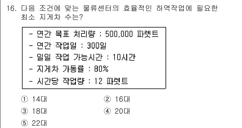 물류관리사_2교시 2016년 16번 - 정답과 핵심 포인트를 검수 중인 기출문제