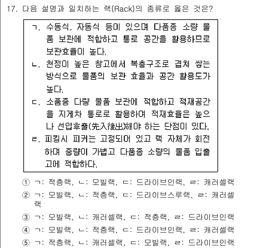 물류관리사_2교시 2016년 17번 - 정답과 핵심 포인트를 검수 중인 기출문제