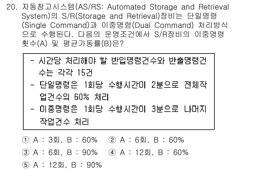 물류관리사_2교시 2016년 20번 - 정답과 핵심 포인트를 검수 중인 기출문제