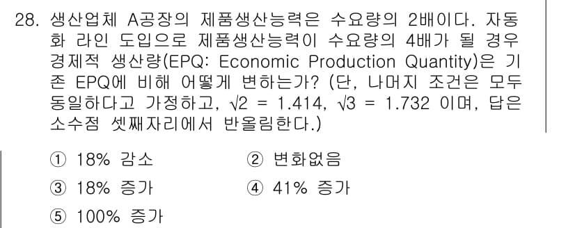 물류관리사_2교시 2016년 28번 - 정답과 핵심 포인트를 검수 중인 기출문제