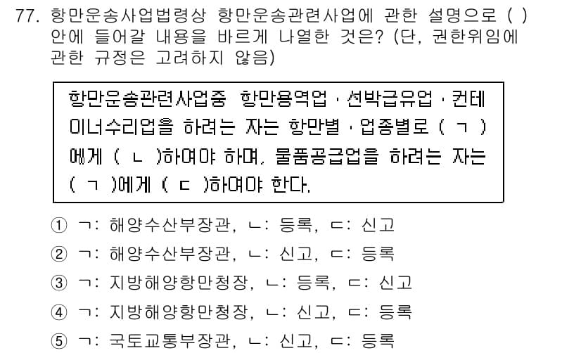 물류관리사_2교시 2016년 77번 - 정답과 핵심 포인트를 검수 중인 기출문제