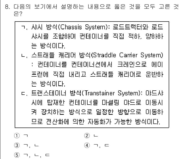 물류관리사_2교시 2016년 8번 - 정답과 핵심 포인트를 검수 중인 기출문제