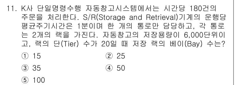 물류관리사_2교시 2017년 11번 - 정답과 핵심 포인트를 검수 중인 기출문제