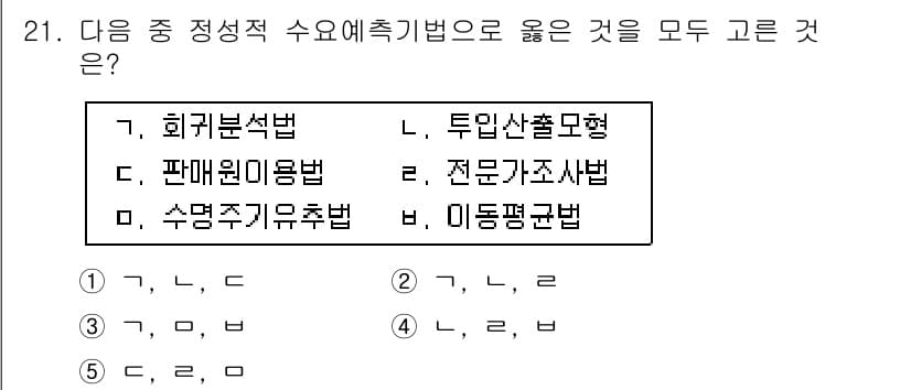 물류관리사_2교시 2018년 21번 - 정답과 핵심 포인트를 검수 중인 기출문제