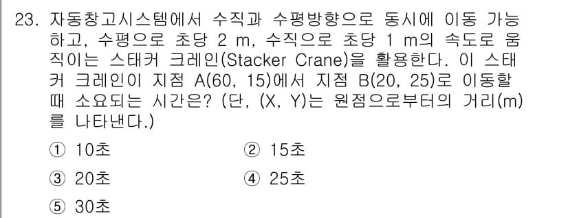 물류관리사_2교시 2019년 23번 - 정답과 핵심 포인트를 검수 중인 기출문제