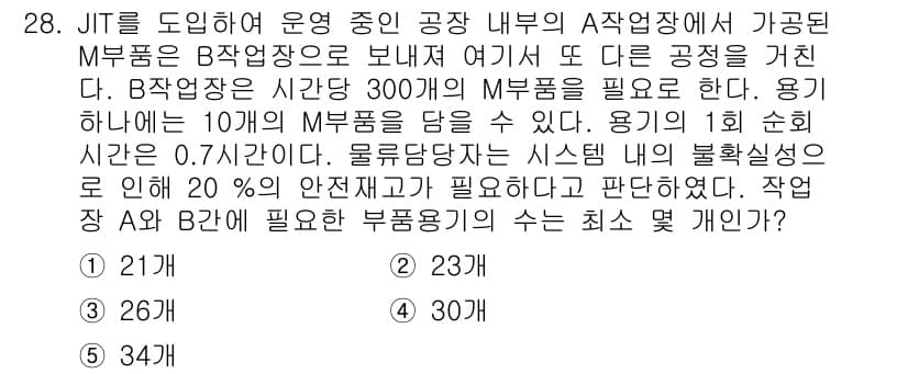 물류관리사_2교시 2019년 28번 - 정답과 핵심 포인트를 검수 중인 기출문제