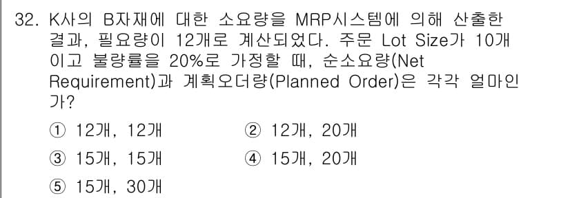 물류관리사_2교시 2019년 32번 - 순소요량(Net Requirement)은 필요량 12개를 불량률 20%를... 에 관한 핵심 기출문제