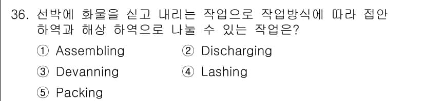 물류관리사_2교시 2019년 36번 - 정답과 핵심 포인트를 검수 중인 기출문제
