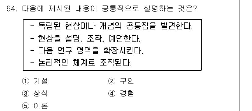 청소년상담사_1급(1교시)(구) 2015년 64번 - 정답과 핵심 포인트를 검수 중인 기출문제