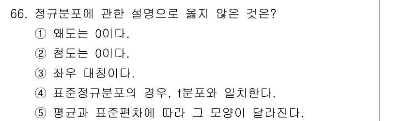 청소년상담사_1급(1교시)(구) 2015년 66번 - 정규분포에 대한 설명 중 "왜도는 아니다."라는 1번 문항이 올바르지 않... 에 관한 핵심 기출문제