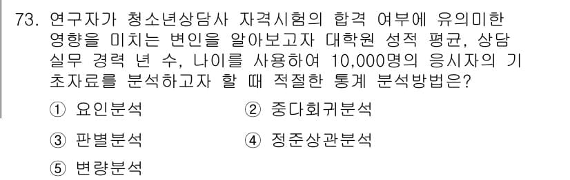 청소년상담사_1급(1교시)(구) 2015년 73번 - 정답은 3번 '판별분석'입니다. 판별분석은 특정 집단 간의 차이를 분석하... 에 관한 핵심 기출문제