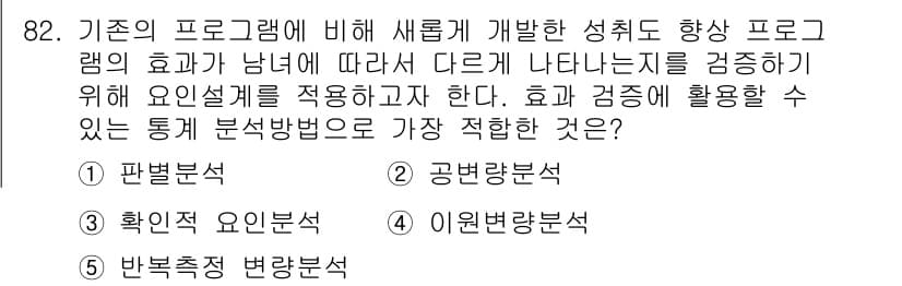 청소년상담사_1급(1교시)(구) 2015년 82번 - 정답과 핵심 포인트를 검수 중인 기출문제