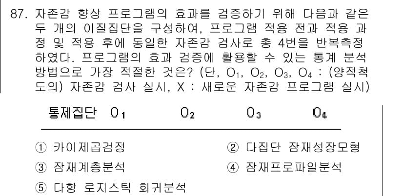 청소년상담사_1급(1교시)(구) 2015년 87번 - . 

자존감 향상 프로그램의 효과를 측정하기 위해서는 개인의 이질적 특... 에 관한 핵심 기출문제