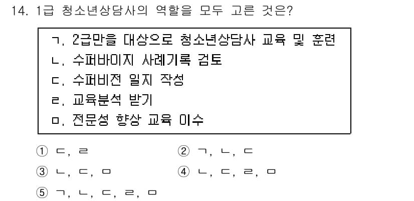 청소년상담사_1급(1교시) 2015년 14번 - 정답 4번인 "전문성 향상 교육 이수"는 청소년 상담사의 역할에 포함되지... 에 관한 핵심 기출문제