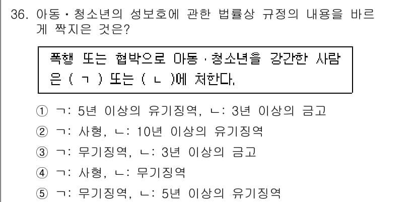 청소년상담사_1급(1교시) 2015년 36번 - 정답인 5번은 아동·청소년의 성 보호를 위한 법률 규정에서 아동 및 청소... 에 관한 핵심 기출문제