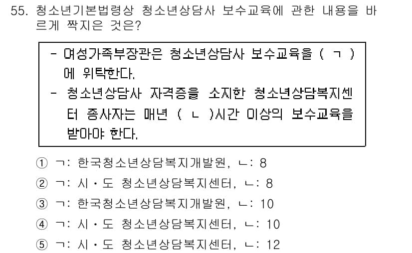 청소년상담사_1급(1교시) 2015년 55번 - 정답과 핵심 포인트를 검수 중인 기출문제