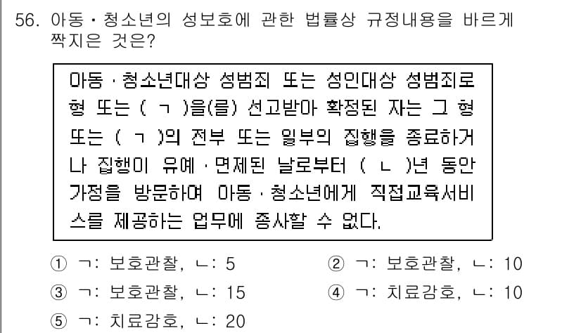 청소년상담사_1급(1교시) 2015년 56번 - 정답과 핵심 포인트를 검수 중인 기출문제