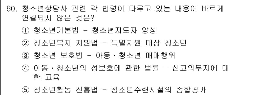 청소년상담사_1급(1교시) 2015년 60번 - 청소년상담사 1급의 내용 중에서 4번인 "아동·청소년의 성보호에 관한 법... 에 관한 핵심 기출문제