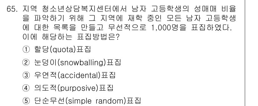 청소년상담사_1급(1교시) 2015년 65번 - 정답과 핵심 포인트를 검수 중인 기출문제