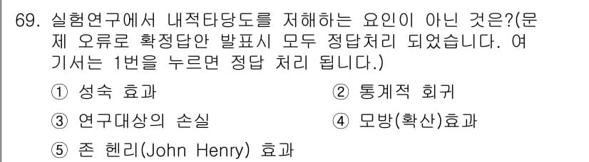청소년상담사_1급(1교시) 2015년 69번 - 정답과 핵심 포인트를 검수 중인 기출문제