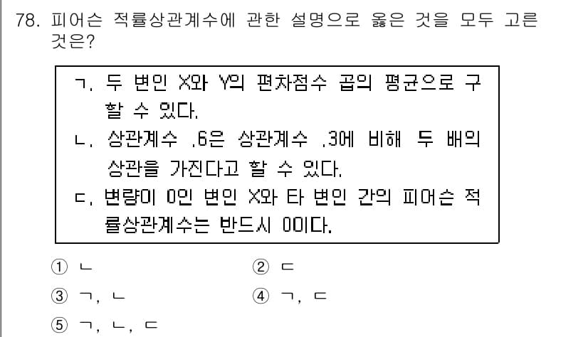 청소년상담사_1급(1교시) 2015년 78번 - 정답과 핵심 포인트를 검수 중인 기출문제