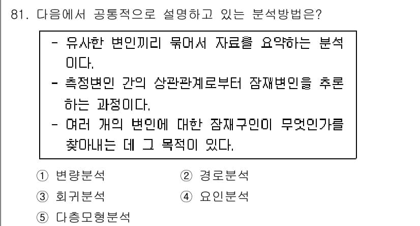 청소년상담사_1급(1교시) 2015년 81번 - 정답과 핵심 포인트를 검수 중인 기출문제