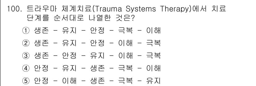 청소년상담사_1급(2교시)(구) 2015년 100번 - 정답과 핵심 포인트를 검수 중인 기출문제