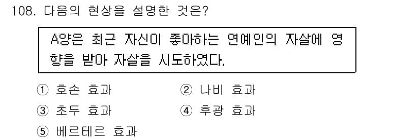 청소년상담사_1급(2교시)(구) 2015년 108번 - 문제에서 설명하는 현상은 A가 자신의 선호하는 연예인의 자살에 영향을 받... 에 관한 핵심 기출문제