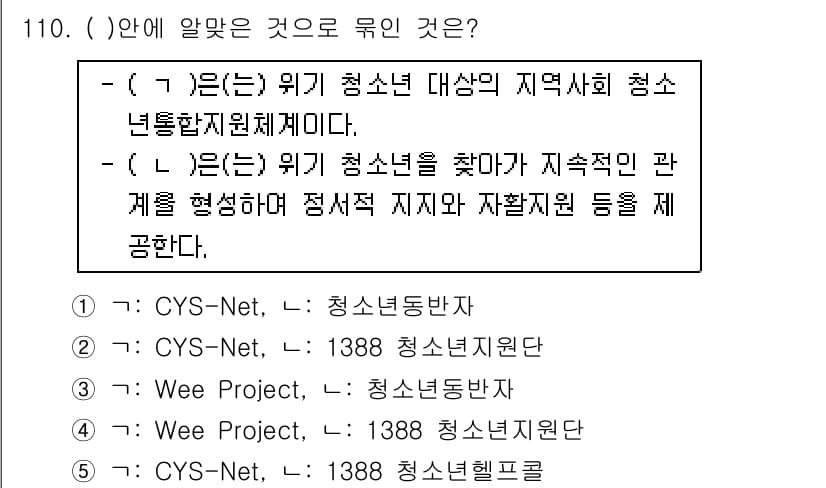 청소년상담사_1급(2교시)(구) 2015년 110번 - 정답과 핵심 포인트를 검수 중인 기출문제