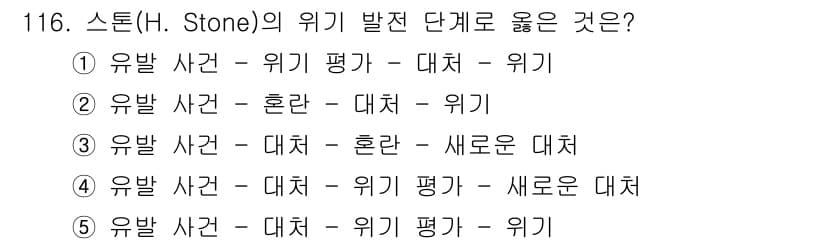청소년상담사_1급(2교시)(구) 2015년 116번 - 스톤의 위기 발전 단계 이론에서 사건의 성격에 따라 구분되는 단계가 중요... 에 관한 핵심 기출문제