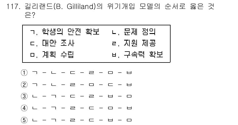 청소년상담사_1급(2교시)(구) 2015년 117번 - 길리랜드(B. Gilliland)의 위기개입 모델은 학생의 안전 확보, ... 에 관한 핵심 기출문제