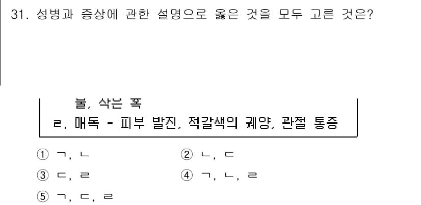 청소년상담사_1급(2교시)(구) 2015년 31번 - 정답과 핵심 포인트를 검수 중인 기출문제