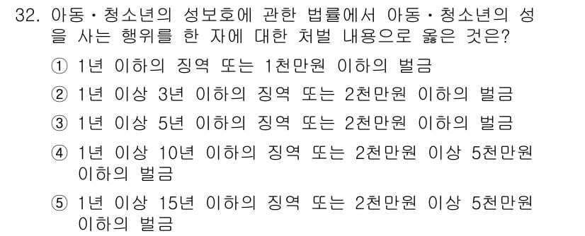 청소년상담사_1급(2교시)(구) 2015년 32번 - 정답과 핵심 포인트를 검수 중인 기출문제