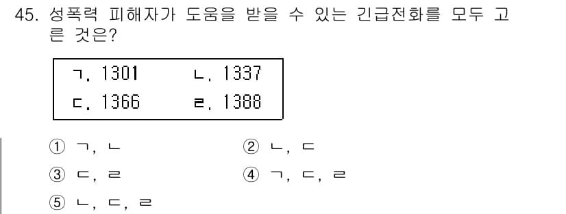 청소년상담사_1급(2교시) 2015년 45번 - 성폭력 피해자가 도움을 받을 수 있는 긴급전화는 주로 여성과 아동을 위한... 에 관한 핵심 기출문제