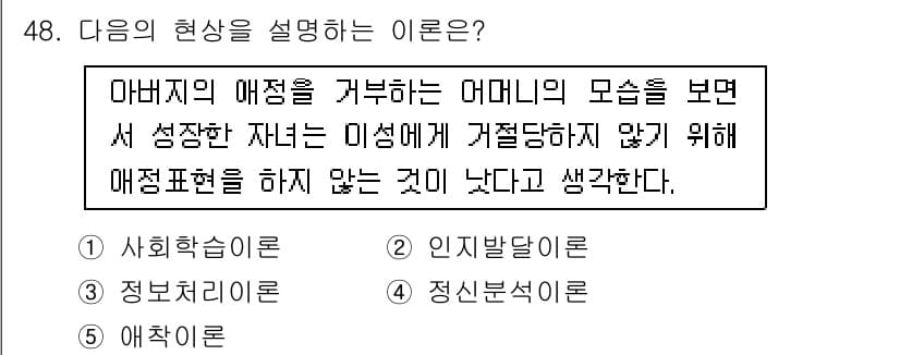 청소년상담사_1급(2교시) 2015년 48번 - . 사회화로서, 아버지의 역할을 통해 자녀가 자신의 정체성과 감정 표현을... 에 관한 핵심 기출문제