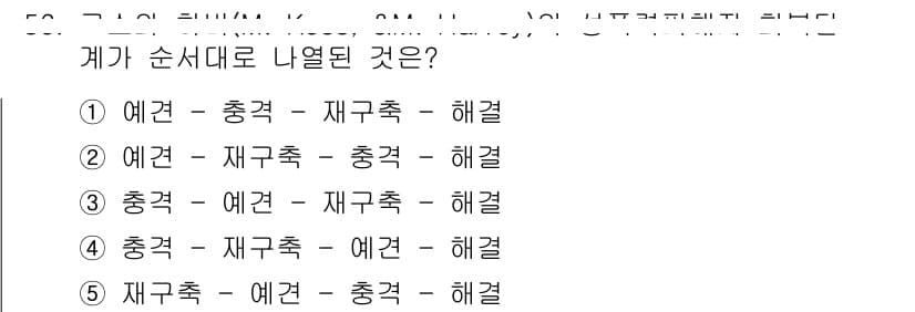 청소년상담사_1급(2교시) 2015년 56번 - 정답과 핵심 포인트를 검수 중인 기출문제